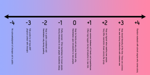 hug spectrum - 00 - scale